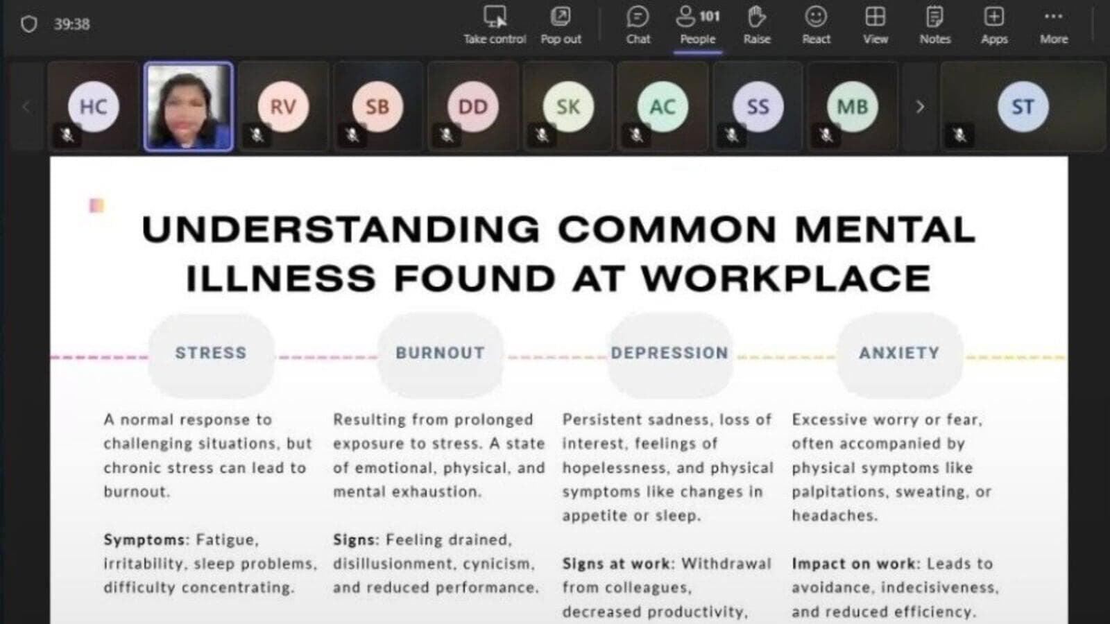 Employee engagement activity — Sentier Wellness